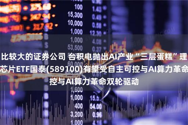 比较大的证券公司 台积电抛出AI产业“三层蛋糕”理论，科创芯片ETF国泰(589100)有望受自主可控与AI算力革命双轮驱动