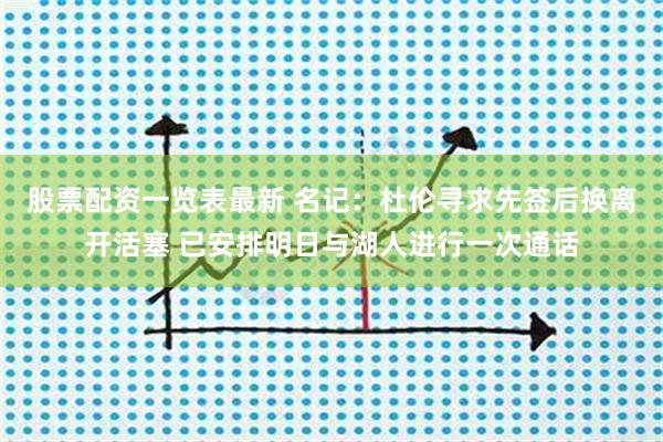 股票配资一览表最新 名记：杜伦寻求先签后换离开活塞 已安排明日与湖人进行一次通话